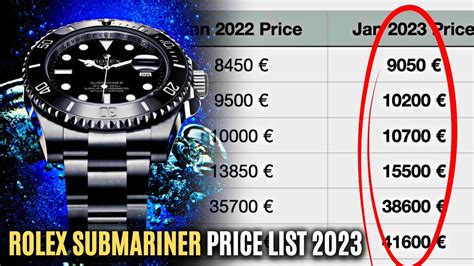 why can't i buy a rolex submariner|rolex submariner value chart.